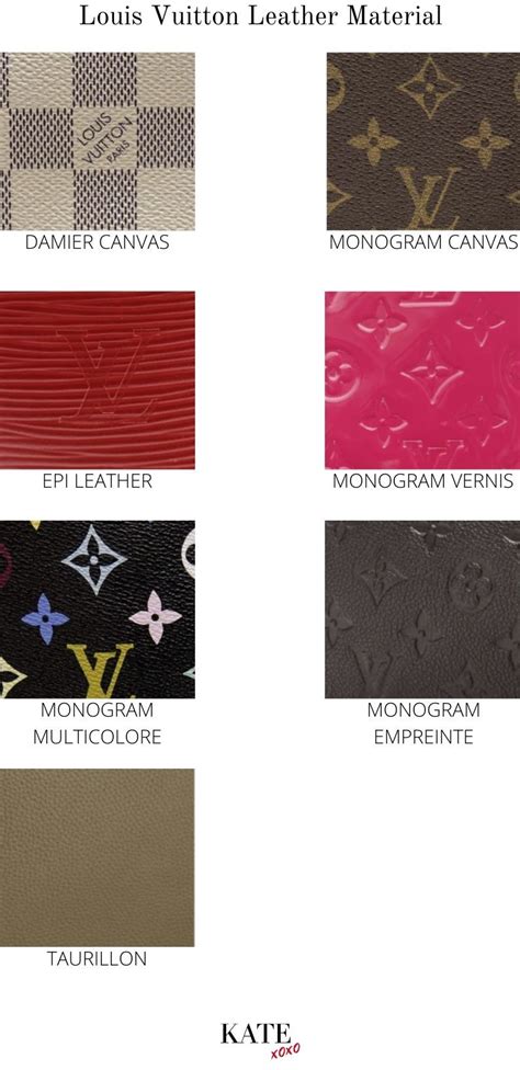 louis vuitton leather sheets